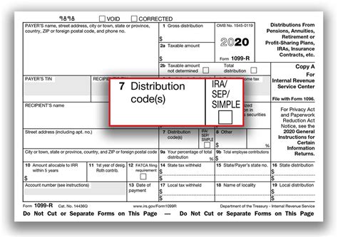 1099-r with distribution codes 6 in box 7|1099 r code 7 means.